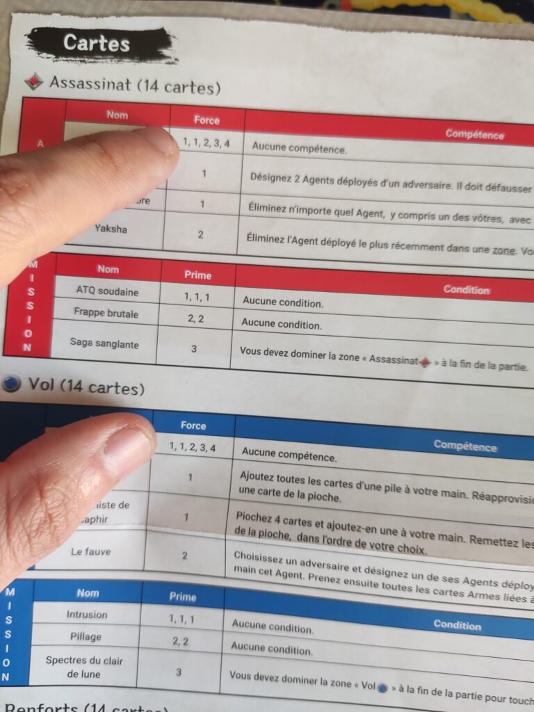La coquille : les cartes ne correspondent pas à celles listées dans les règles !!